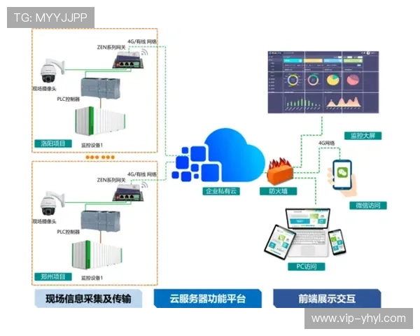 壹号平台注册入口手机版:掌上注册平台的优势与使用方法