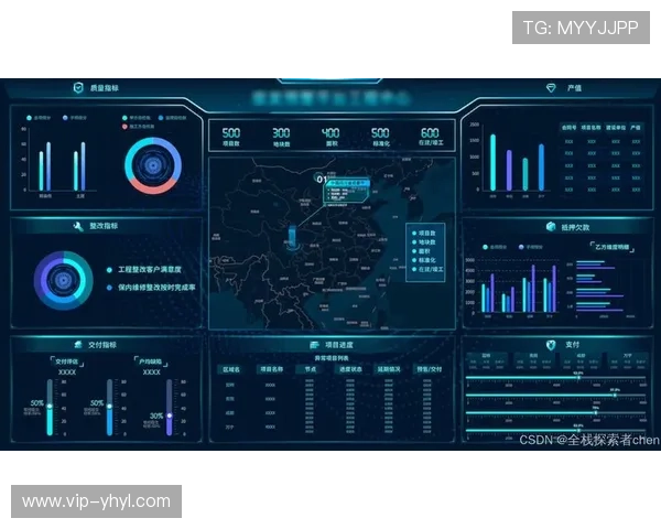 壹号网：结合大数据与人工智能技术提升用户体验的智能平台